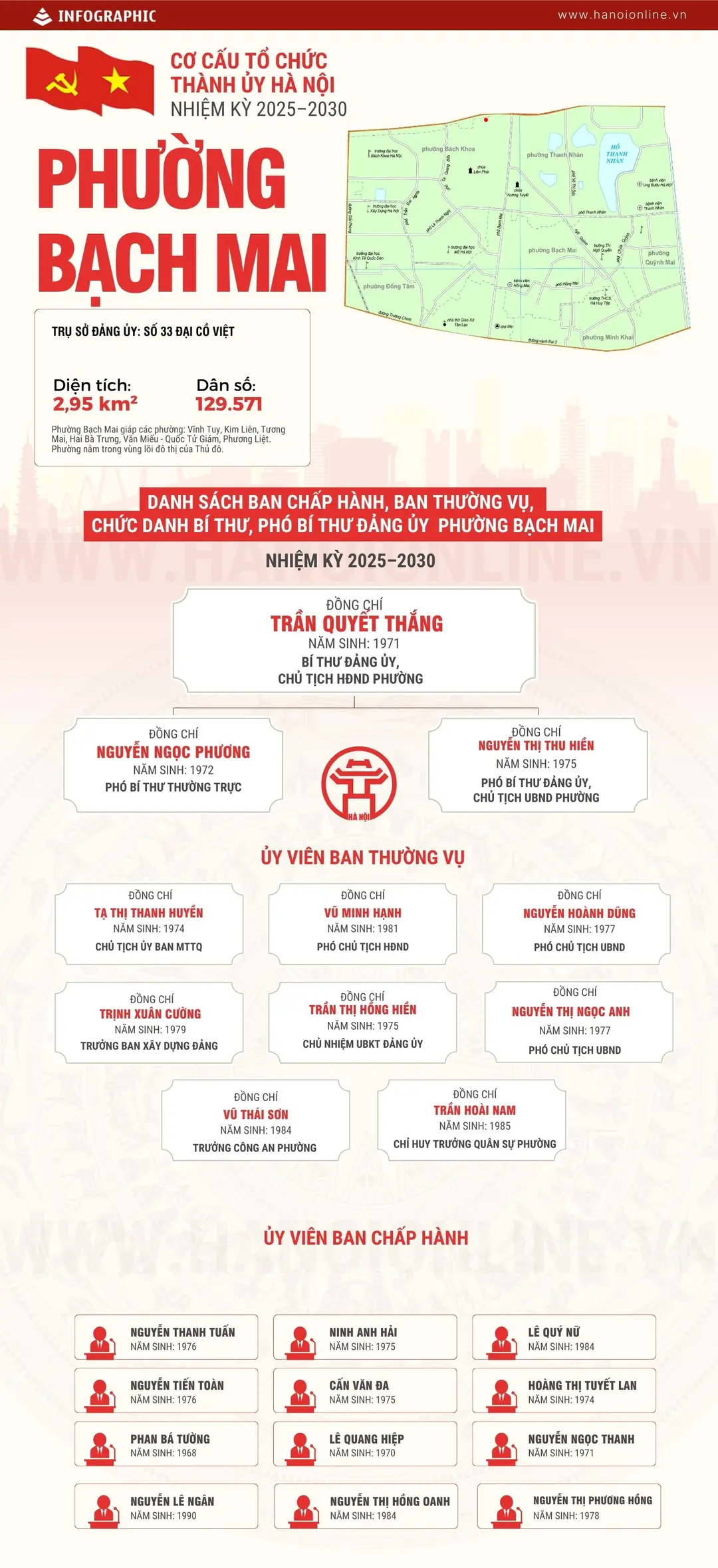 Đài PTTH Hà Nội
